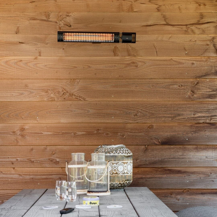 De Beste Terrasverwarmers voor Overkappingen in 2025