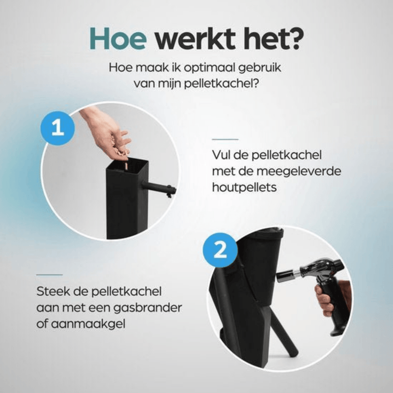 Pure Power Pellet Terrasverwarmer – 175 cm – Rookvrije Vlam (1,2m)