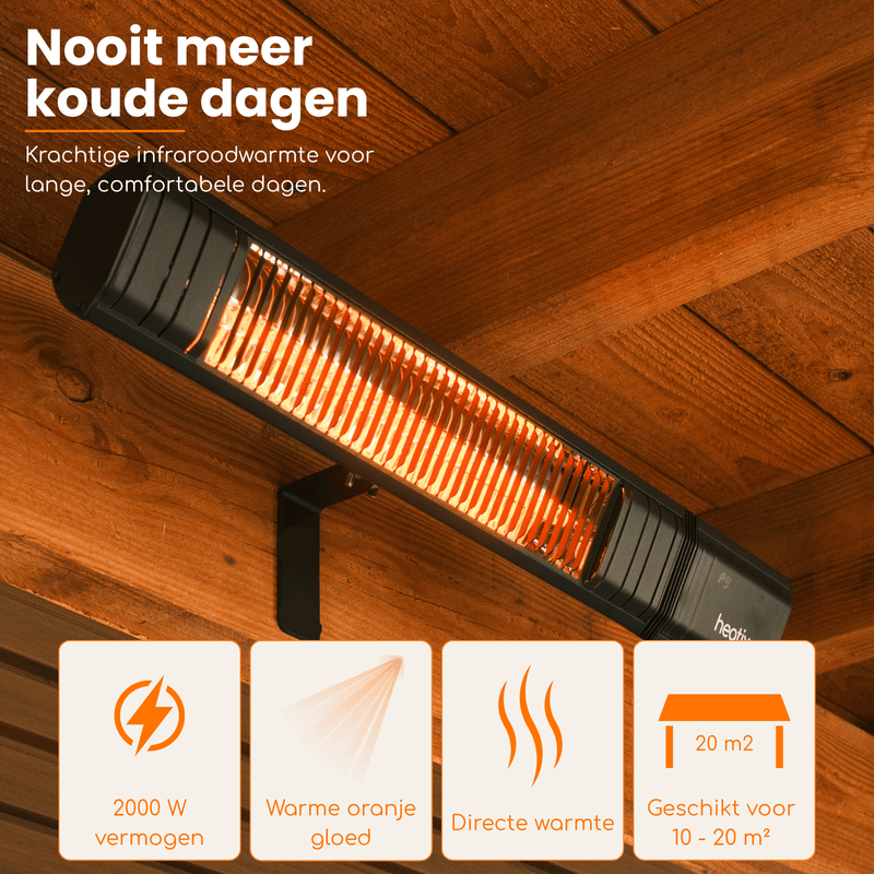 Smart Carbon Fiber Heater 2000W - Tuinverwarming.com
