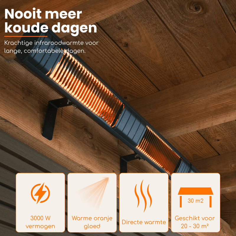 Smart Carbon Fiber Heater 3000W - Tuinverwarming.com
